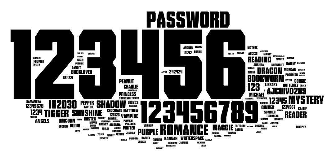 How Long is Long Enough for a Password?