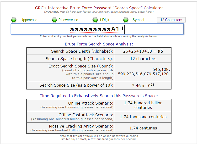 How Long Is Long Enough For A Password PhoneBoy s Security Theater